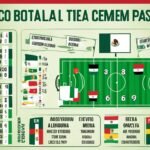 mexico national football team vs bolivia national football team stats